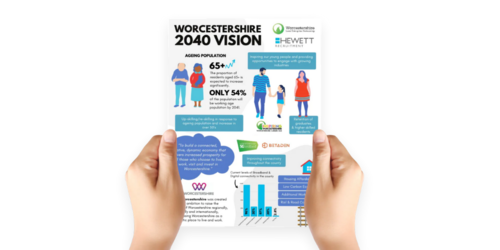 Hewett Recruitment & Worcestershire Local Enterprise Partnership Worcestershire 2040 Vision
