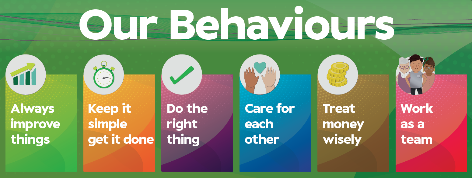 IGS Kidderminster Our Behaviors with Hewett Recruitment 
